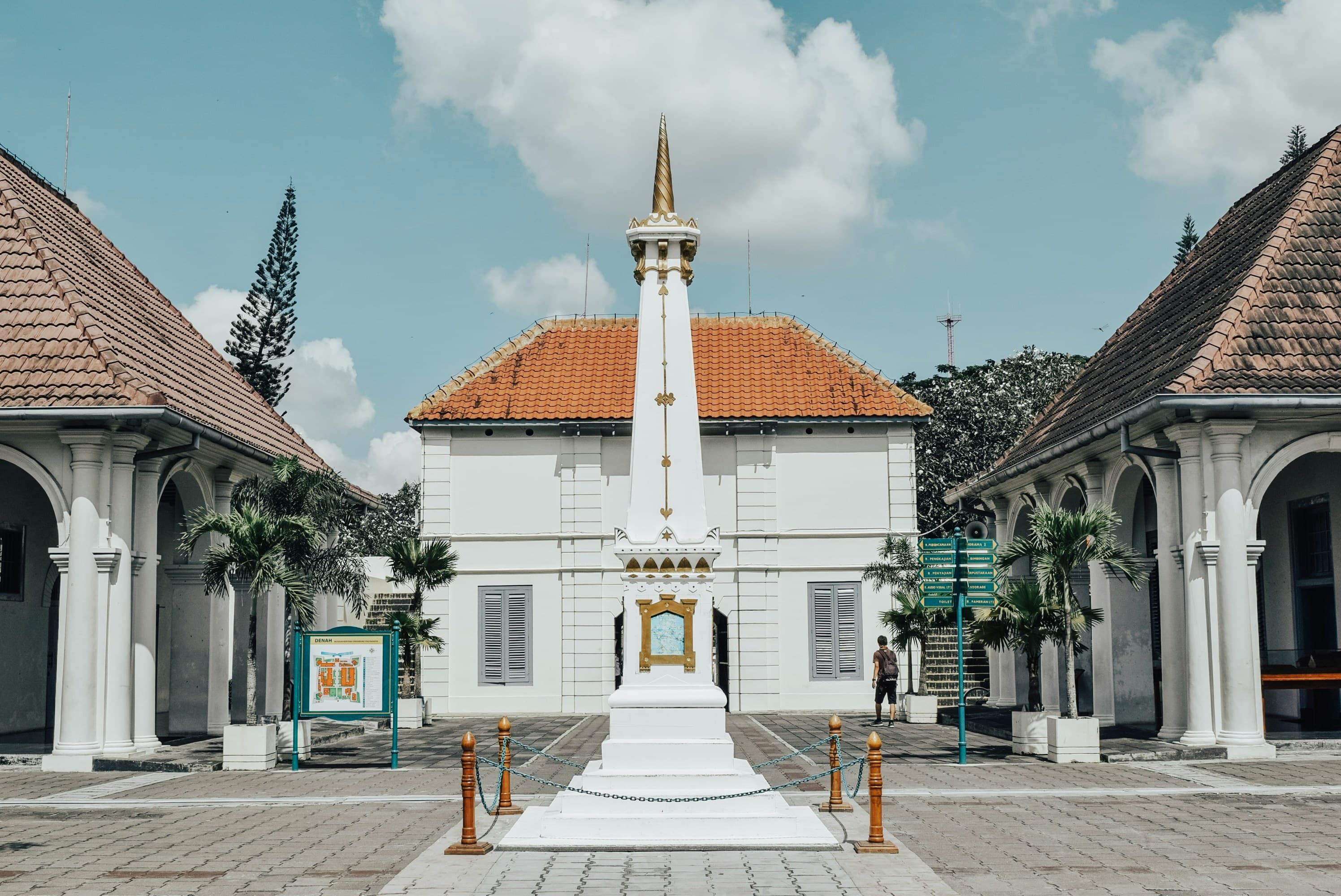 Yogyakarta cityscape